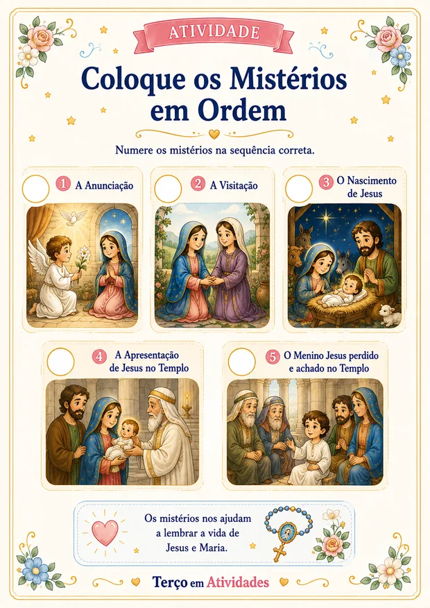 Atividade Coloque os Mistérios em Ordem: numerar os mistérios gozosos na sequência correta