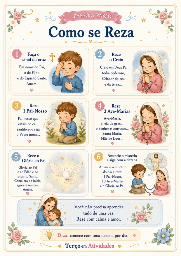Página Como se Reza: passo a passo do terço em 6 etapas ilustradas